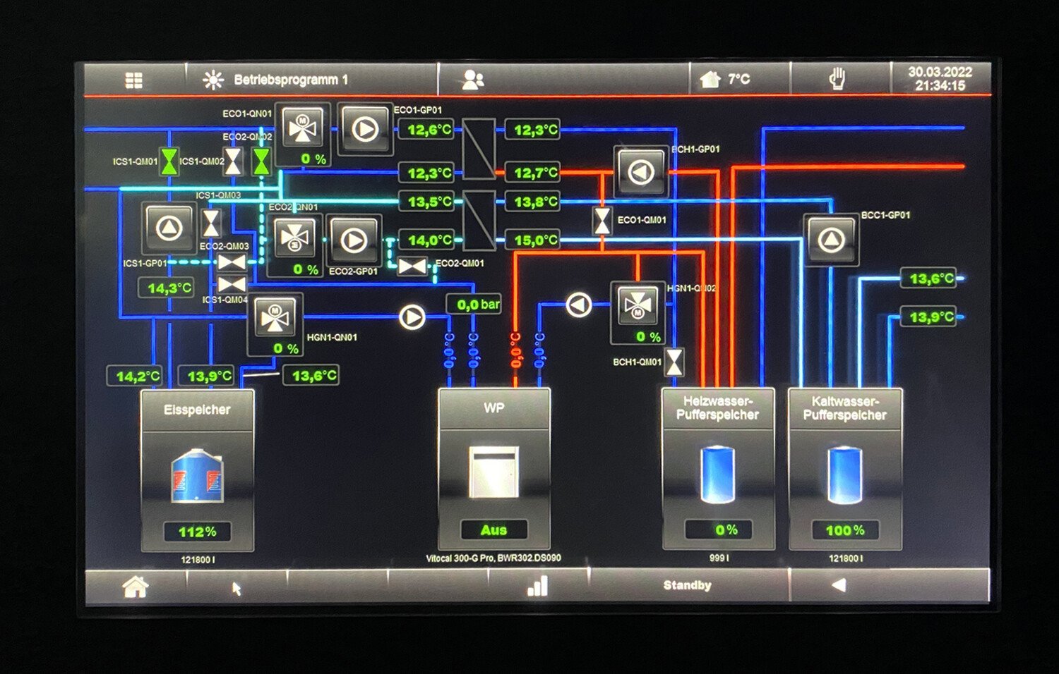 LO_Elektro_MSR_img1